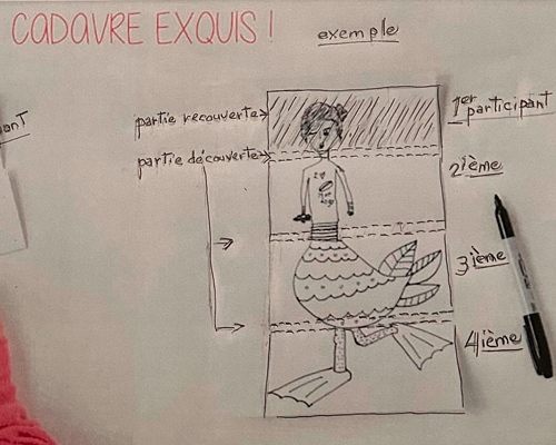 Cadavres exquis par Monique Genest