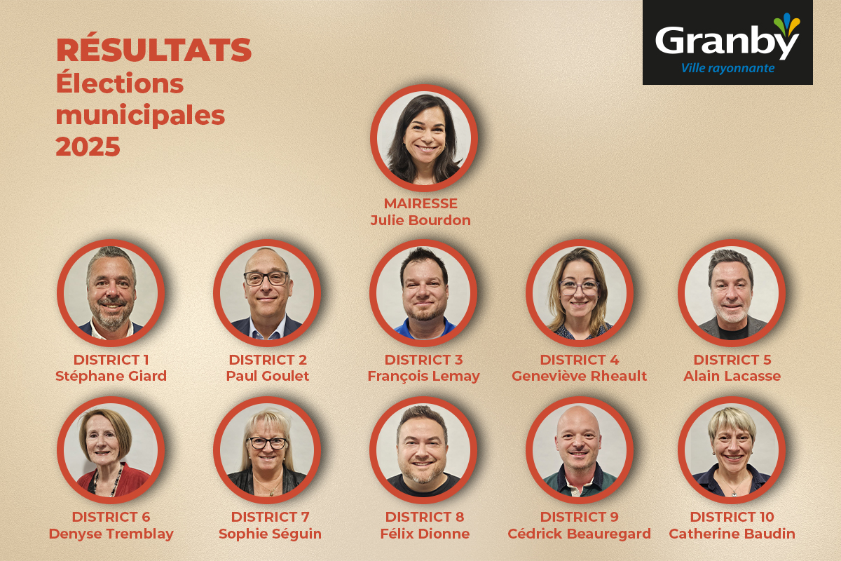 Photos des membres du nouveau conseil municipal